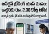 హైదరాబాద్‌లో సైబర్ మోసం: ఆన్‌లైన్ ట్రేడింగ్ యాప్ పేరిట డాక్టర్‌కు రూ. 2.30 కోట్ల టోపి! వాట్సాప్ గ్రూప్, ఫేక్ ఐపీఓ అలకేషన్లతో బురిడీ కొటించిన కేటుగాళ్లు